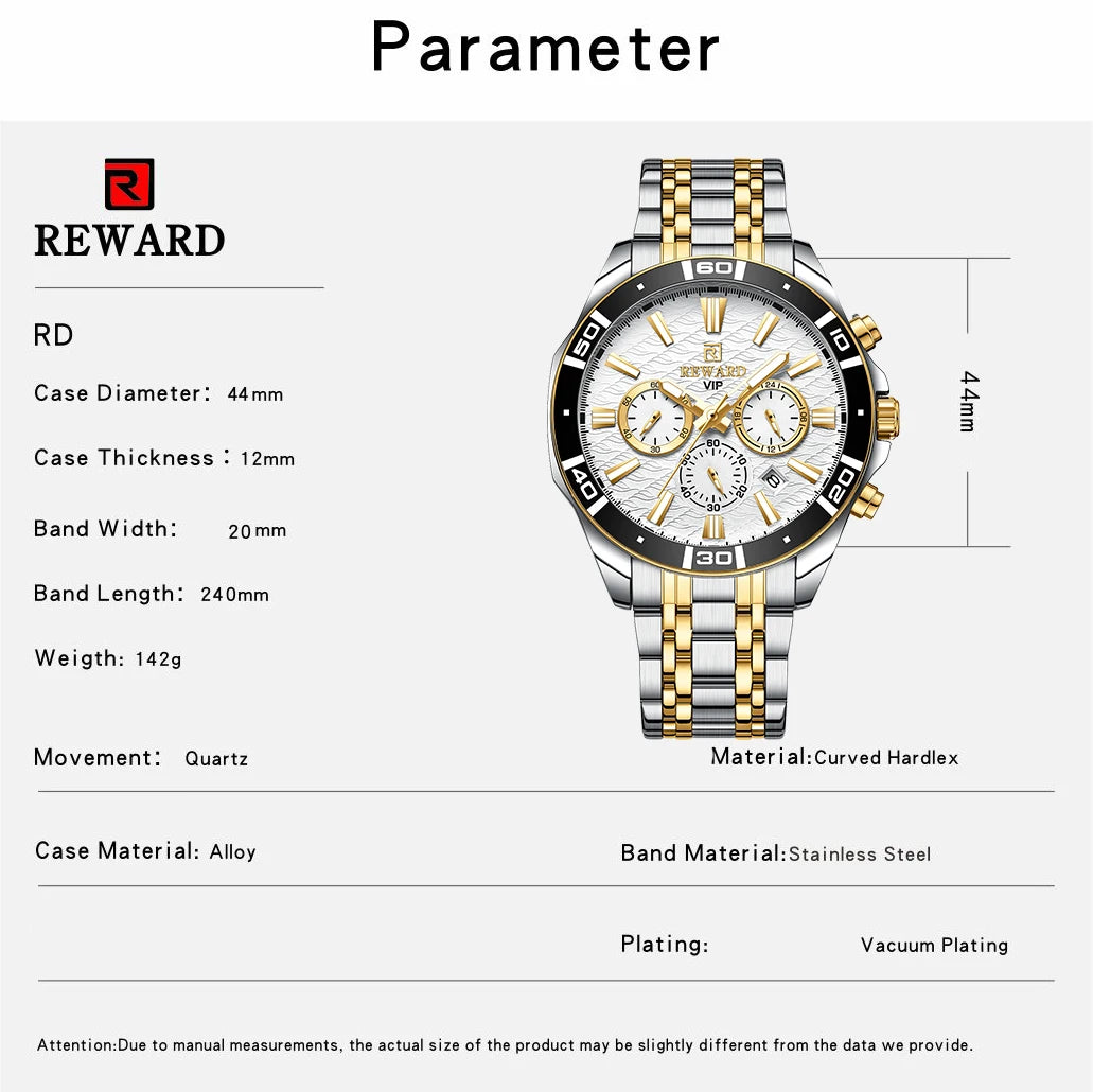 Le Chronographe Royal – Édition Acier (Argent & Or)