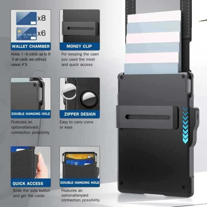 Portefeuille Tactique Double Carbone – Édition Executive